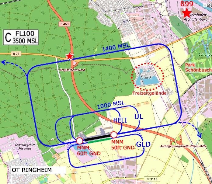 Platzrunden FSCA - für Piloten Beispiel