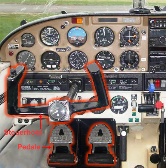 Flugzeugsteuerung - Flugsportclub Aschaffenburg-Großostheim e.V. 