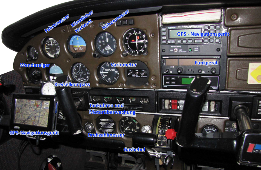 Fluginstrumente - Erklärung