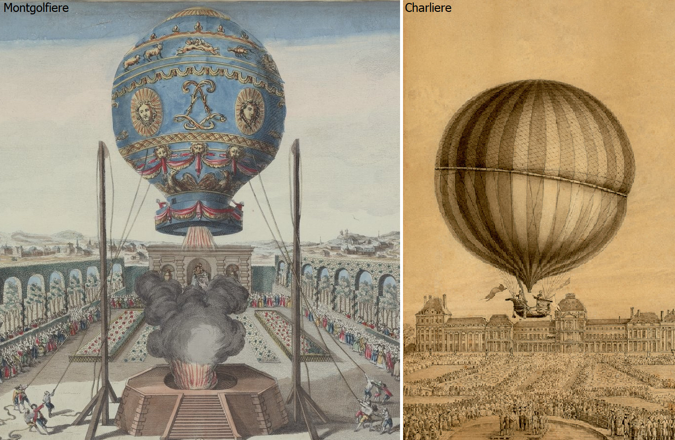 Ballon und Luftschiffe - Flugsportclub Aschaffenburg-Großwallstadt e.V.