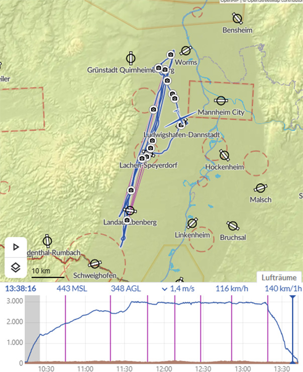 Bericht Florian Moos- Segelflug - Leewellen