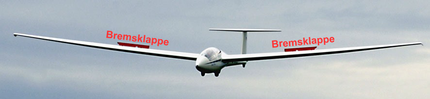 Bremsklappen Flugzeug