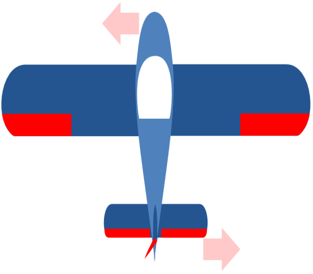 Seitenruder Flugzeug