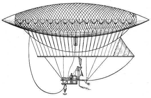 Ballon und Luftschiffe - Flugsportclub Aschaffenburg-Großwallstadt e.V.